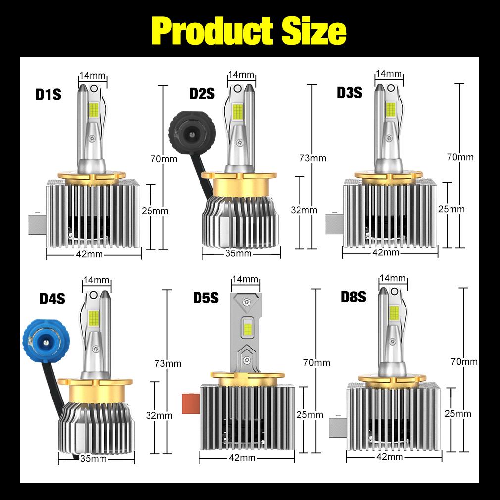 2 шт. D1S D3S светодиодные фары 360 светодиодов HID D2S D4S D5S D8S Canbus D1R D2R D3R D4R D5R D8R ксеноновые лампы турбо автомобильная лампа 110 Вт 70000 лм светильник Plug&Play