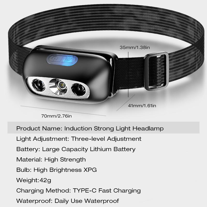 Mini LED Headlamp Built-in Battery USB Rechargeable Head Torch Outdoor Camping Fishing Head Flashlight Searchlight Headlight