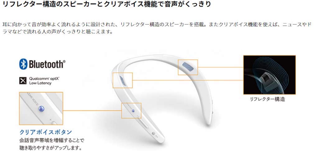 Sharp Bluetooth transmitter included AQUOS sound partner wireless speaker for TV waterproof compatible AN-SS2-B (black) (IPX4 equivalent)