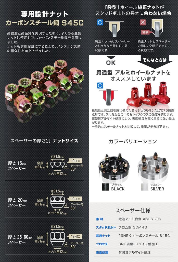 Широкая проставка протектора со ступицей (серебро/серебро) PCD114.3-5H-M12-P1.5-15мм 2 шт. [HUBB02A]