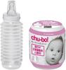 [Set of 3] Chu-bo Disposable, Sterilized Baby Bottles for Travel, 4 Bottles per Box x 3 (12 Bottles Total)