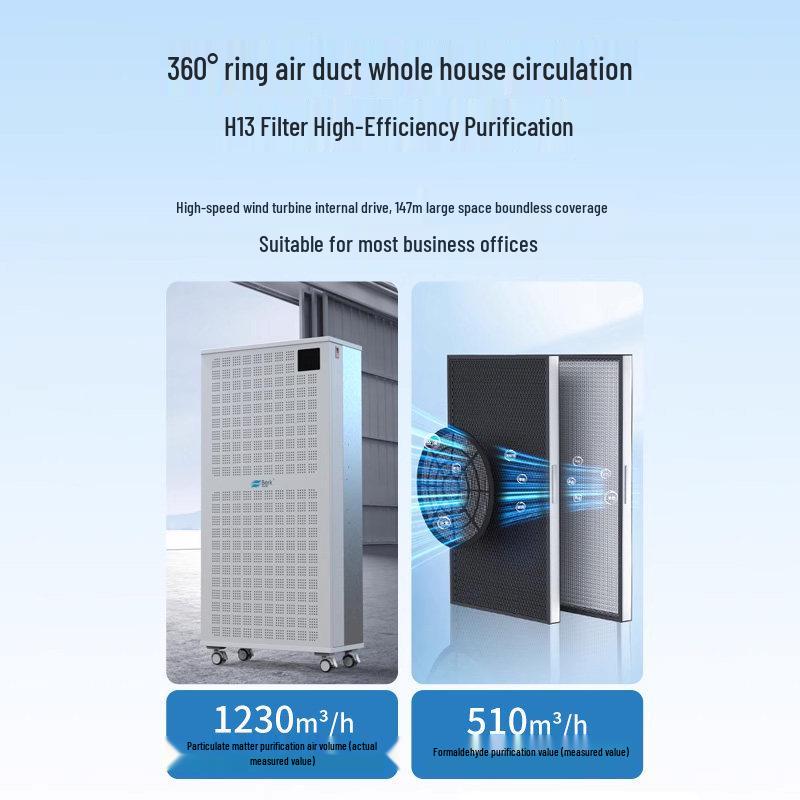 Bellke FFU Industrial Air Purifier: Commercial Smoke & Formaldehyde Removal for Office, Chess, and Card Rooms (Model D01) with Free Shipping
