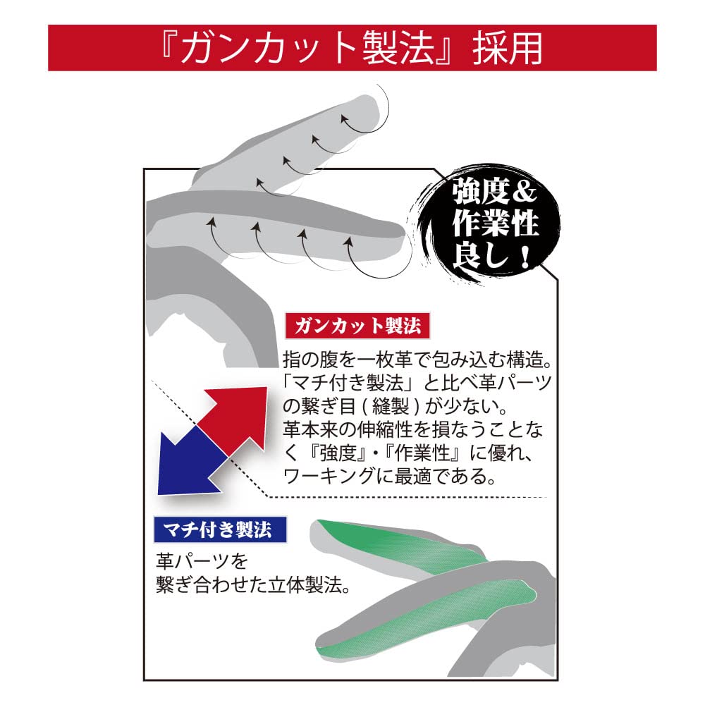 Otafuku Gloves Leather Gloves Velcro Wrist Cotton Medium of 3 [Pig Leather, Closure, Upper] R-293 White, [Set Pairs]