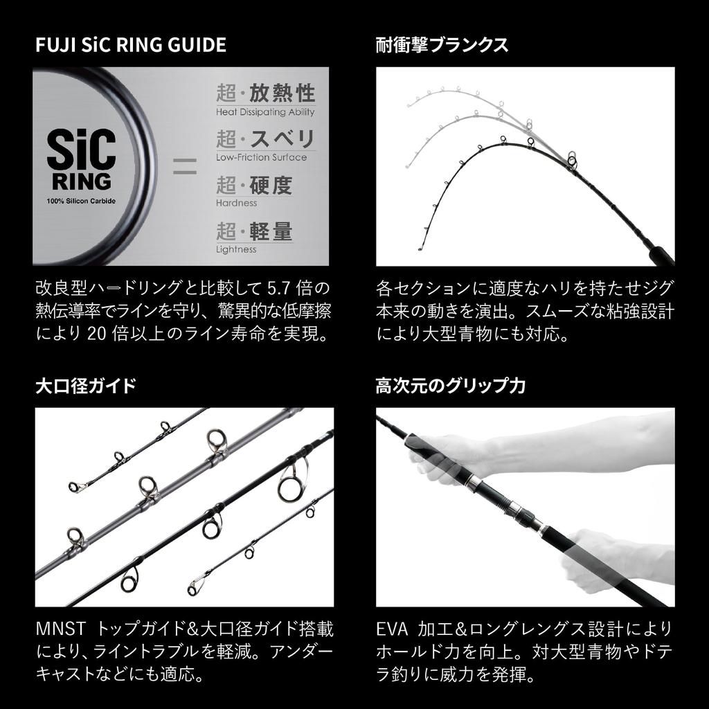 Зажим для стержня Tailwalk Force SSD C603