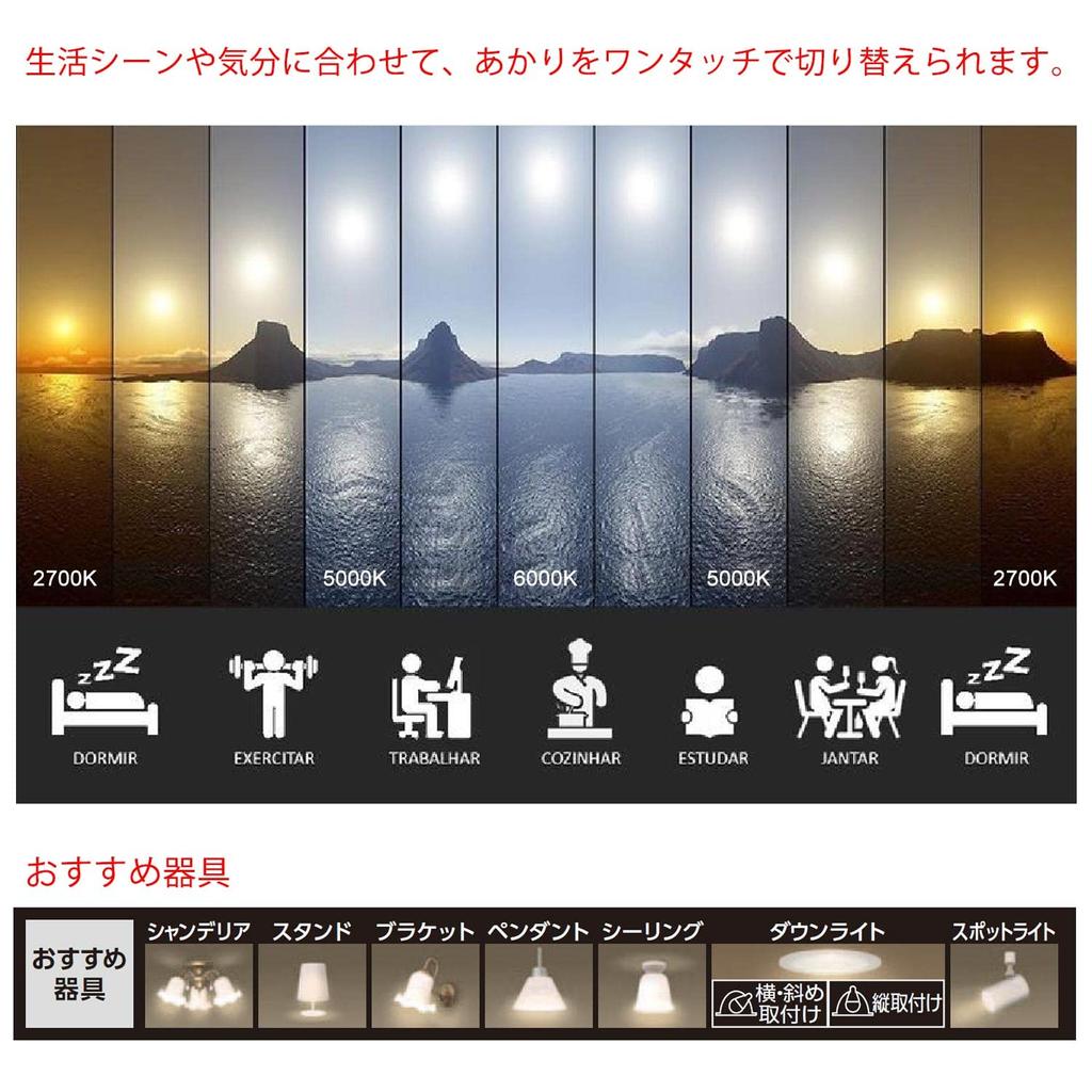 LED Light Bulb E17 Small Base T Type Type Base Diameter 17mm Equivalent To 60W Light Bulb General Light Type Type Compatible with Sealed Appliances