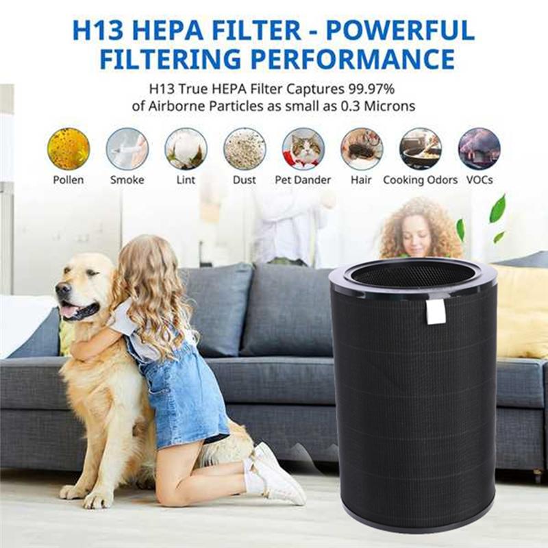 M-Modern-For Xiaomi Mijia Air Purifier 2 2S 3 3C 3H Composite Antibacterial Filter Replacement Parts Air Purifier Accessories