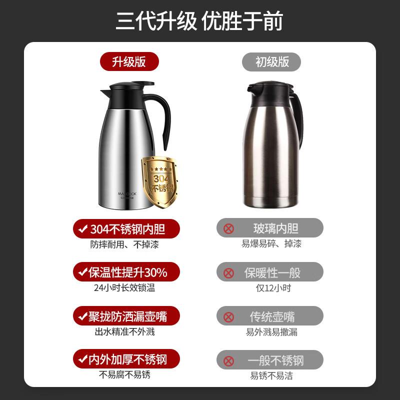 Stainless steel thermal insulation pot, vacuum kettle, thermos bottle, boiling water bottle, large-capacity household kettle