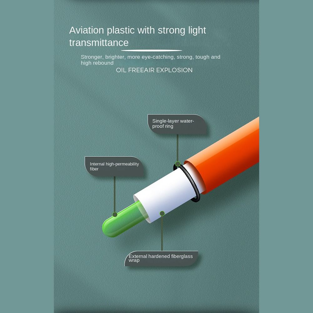 1 шт. Суперяркий светодиодный рыболовный поплавок, светящийся верх для ночной рыбалки, верх поплавка, батарейка CR425