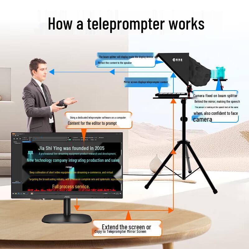 JiaShiYing Professional 24-inch Dual Screen Teleprompter