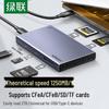 Ugreen USB/Type-C кард-ридер для карт CFexpress A/B