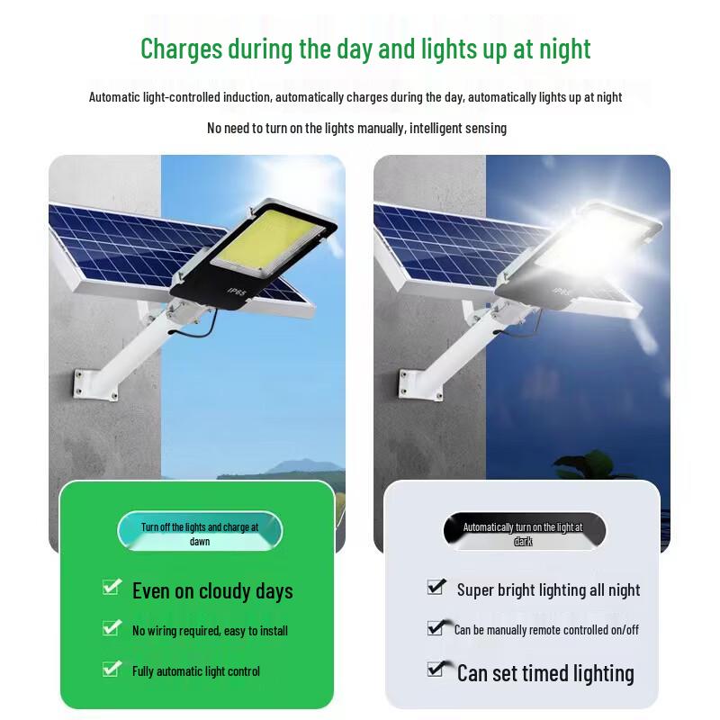 Mengpao Split Solar Street Light with Remote Control