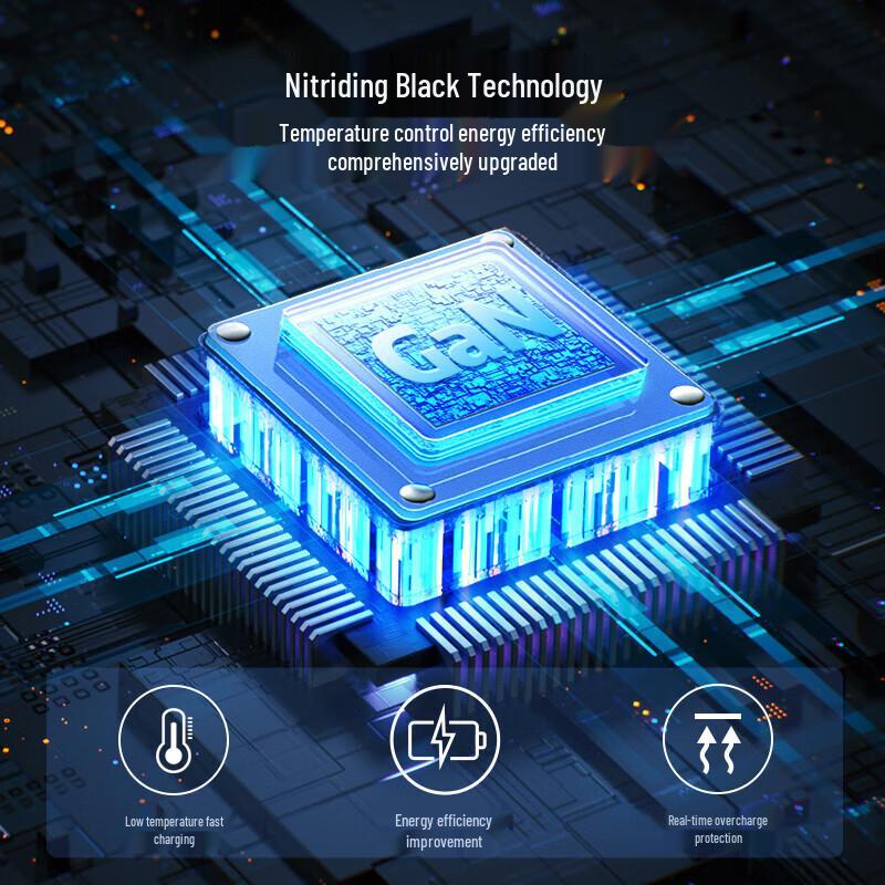 Ugreen Комплект 65 Вт GaN многопортового USB-C зарядного устройства для ноутбука