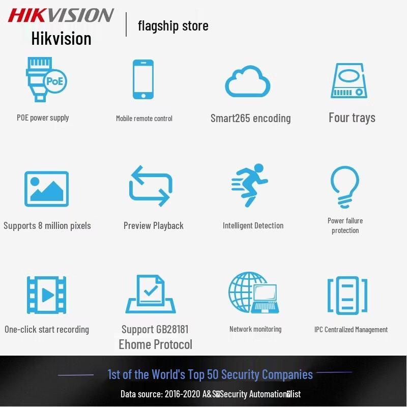 HIKVISION 32-Channel 4K NVR with 4 HDD Bays CN plug (adapter included)
