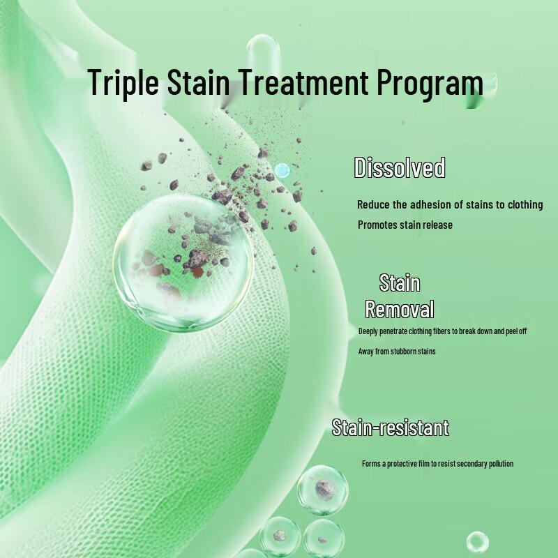 Dettol 4-in-1 Antibacterial Laundry Pods