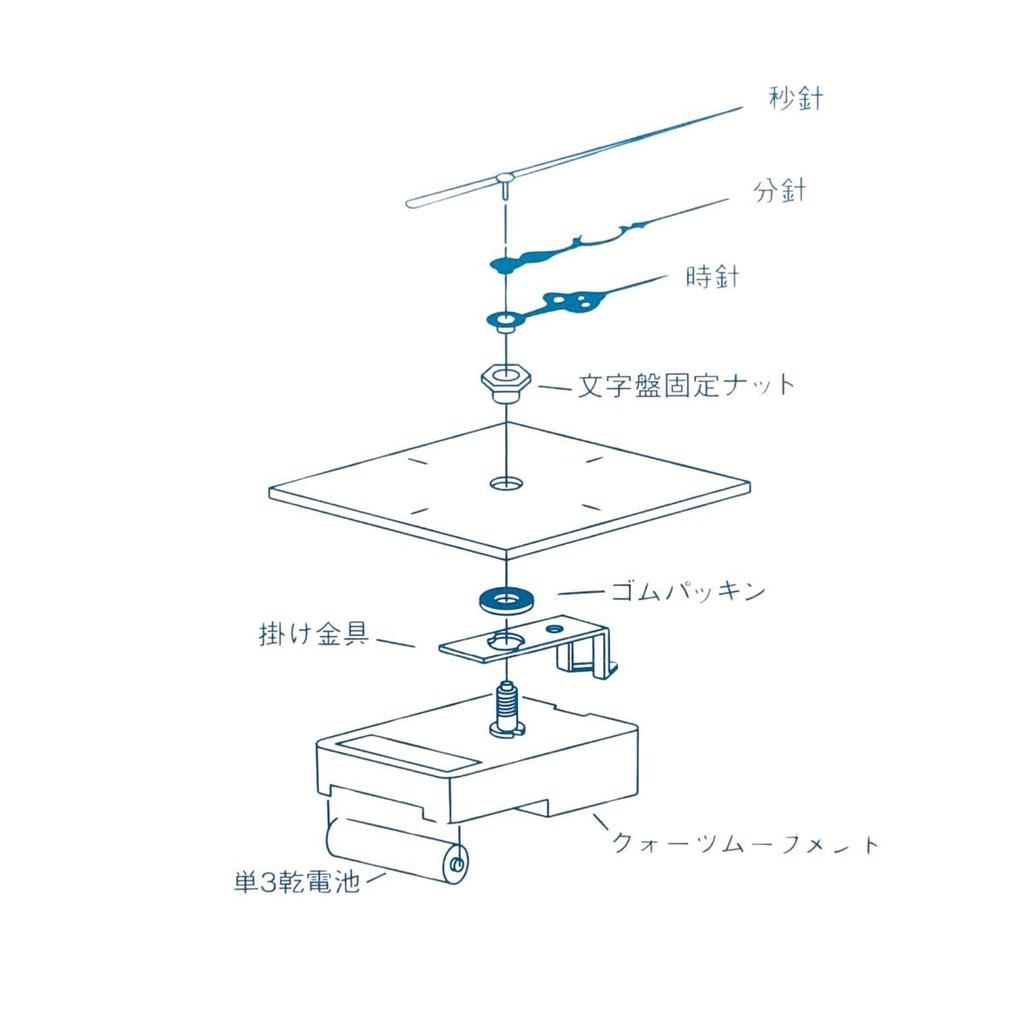 Ручной часовой механизм часовой вал (средний вал)