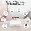Tuya Smart Life Многорежимный шлюз Умный центр автоматизации дома ZigBee WiFi-мост Bluetooth Mesh Голосовое управление для Alexa Google