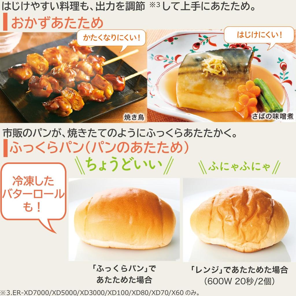 TOSHIBA Паровая микроволновая печь Каменная печь Living Alone 23L Gran White Flat Table ER-X60(W)