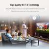 H3C Whole-House WiFi 6 Ceiling AP System with 2.5G POE Router (CN version)