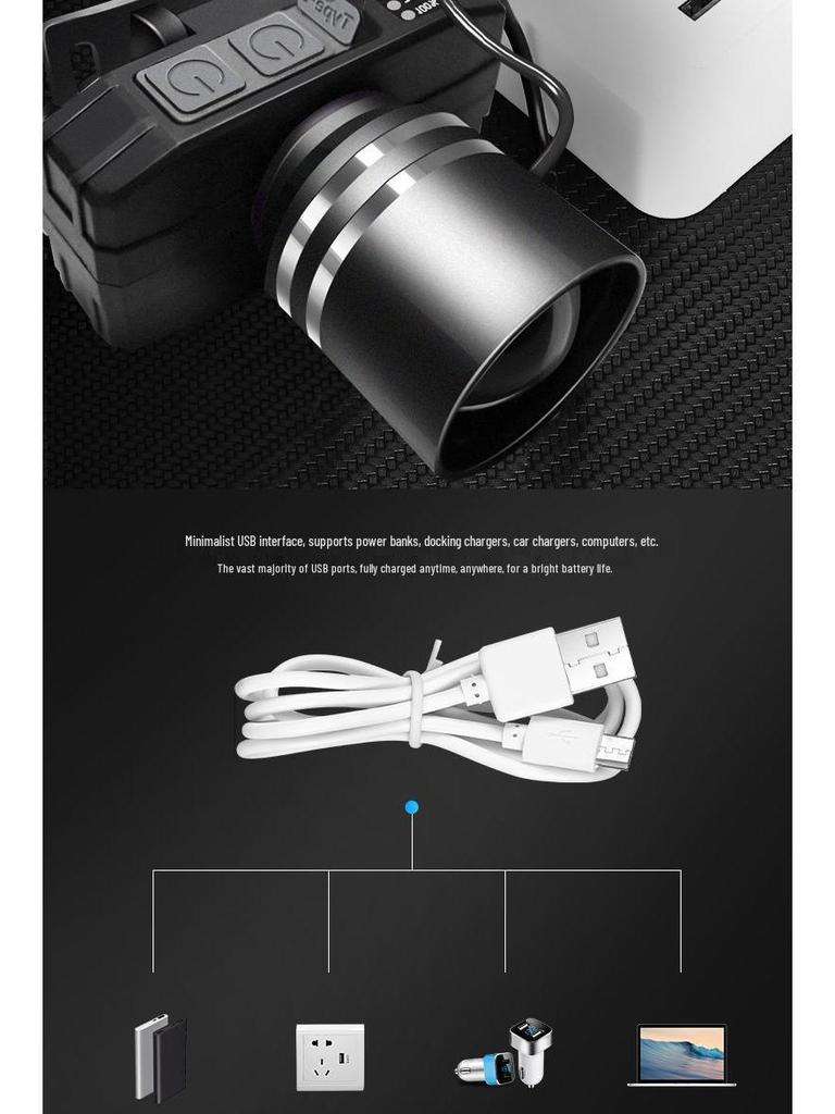 Перезаряжаемый водонепроницаемый светодиодный налобный фонарь с длительным временем работы батареи и зумом для ночной рыбалки и горного дела