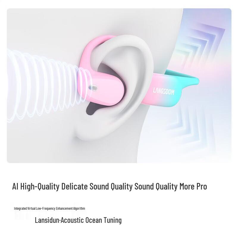 Спортивные наушники с костной проводимостью Lanston AirWave Pro2
