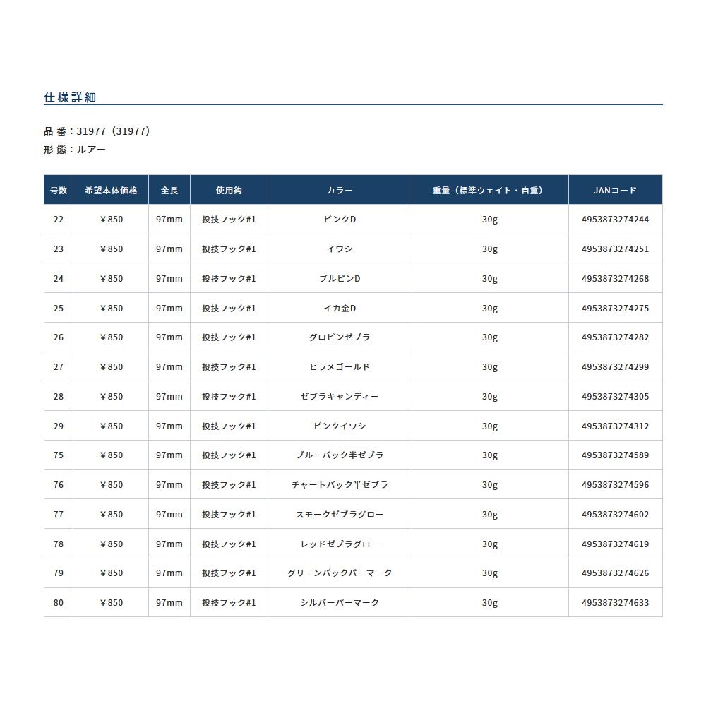 OWNER Metal Jig Throwing Jig 30 77 Smoke Zebra Glow WJB-30 No.31977