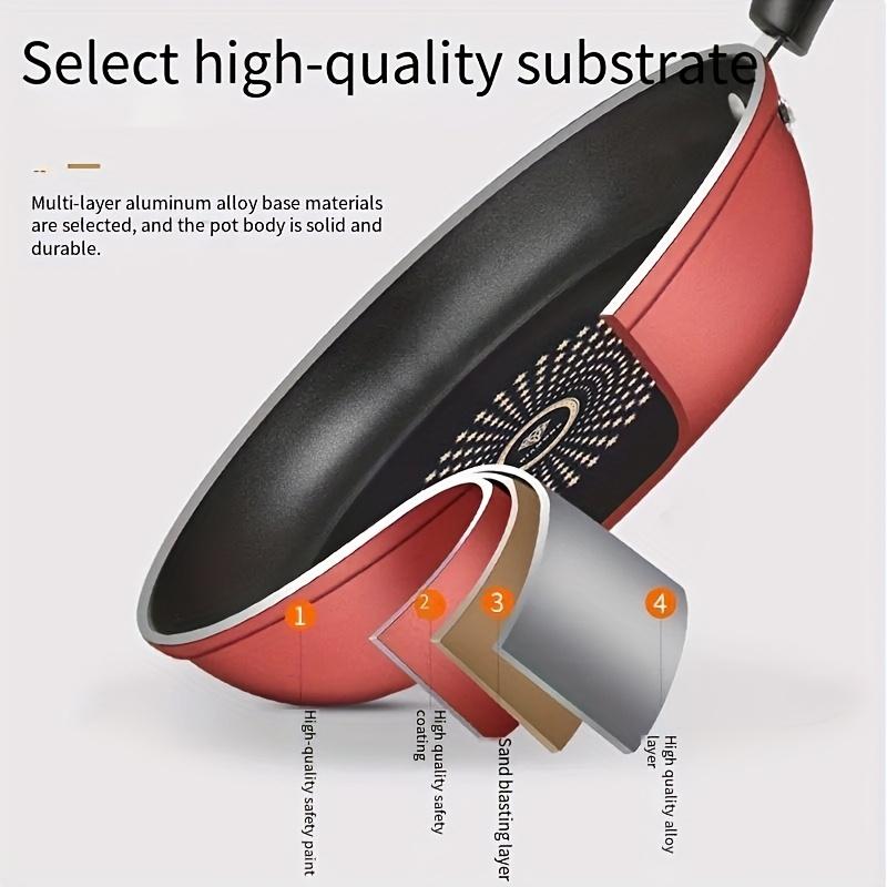 24cm Cast Iron Omelette Pan Nonstick Honeycomb Fry Pan Hot Frying Pans Electric Gas Cooktops Compatible Kitchen Cookware