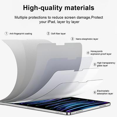 Закаленное стекло для Apple iPad Pro 11 12,9 9 10-го поколения Air 5 4 3 Mini 6 10,5 7 8 9-го 10,2 Защитная пленка для экрана Аксессуары