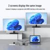 MT-viki High-Definition HDMI Splitter