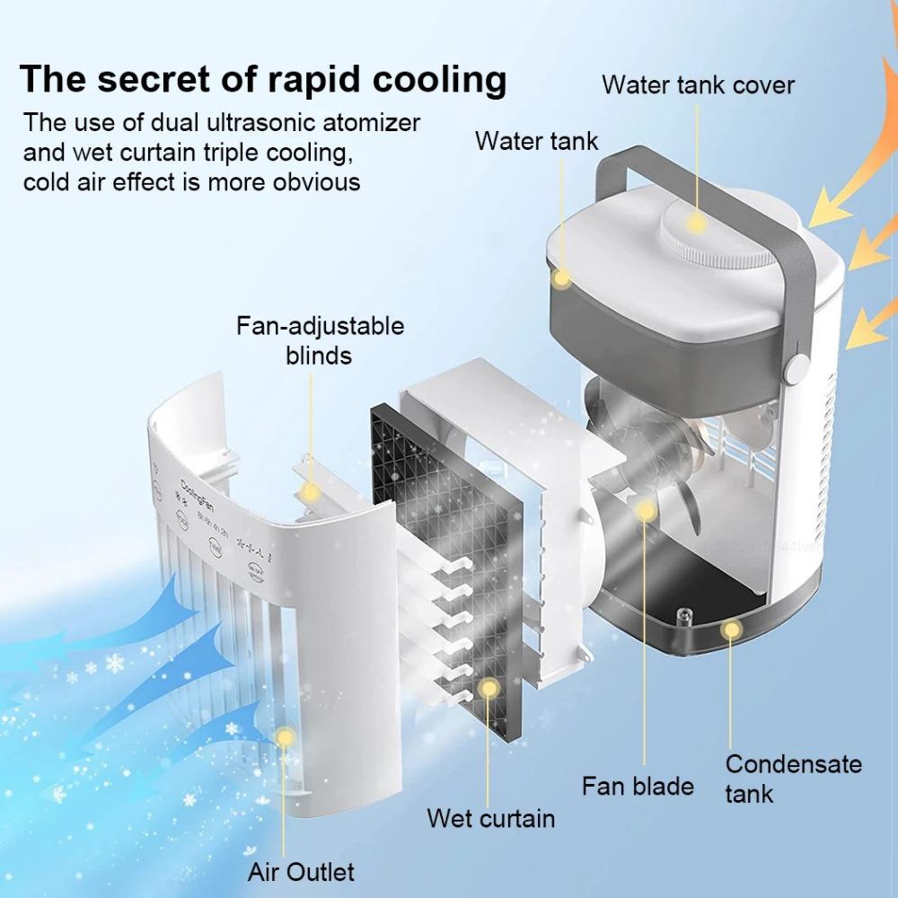 Portable Air Conditioner Mini Air Cooler USB Air Conditioning Fan 700ml Ice Water Air Cooling Fan With Humidifier for Bedroom