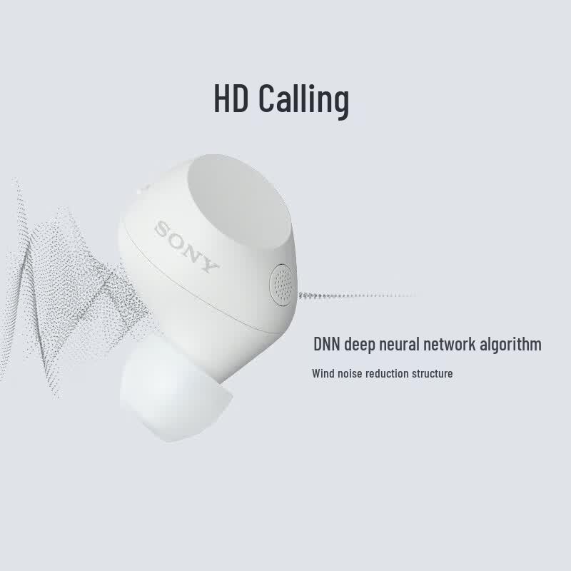 Sony Беспроводные Bluetooth-наушники WF-C710N с шумоподавлением