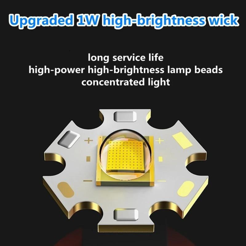 Фонарик высокой яркости с USB-зарядкой, сверхяркий светодиодный фонарь, 3 режима, фонарик для кемпинга, Power Bank для активного отдыха, туризма, рыбалки