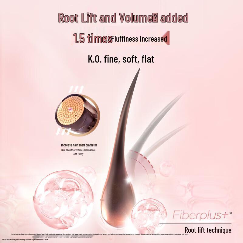 Schwarzkopf Volumizing & Strengthening Shampoo, 600ml