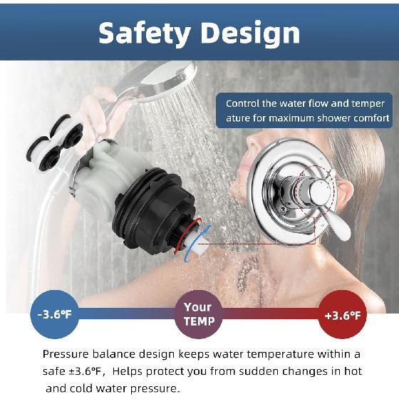 RP46463 Shower Cartridge Replacement for Delta 17 Series, RP46463 Delta Shower Cartridge Fits for Delta Dual Function Bath Tub and Shower Faucet