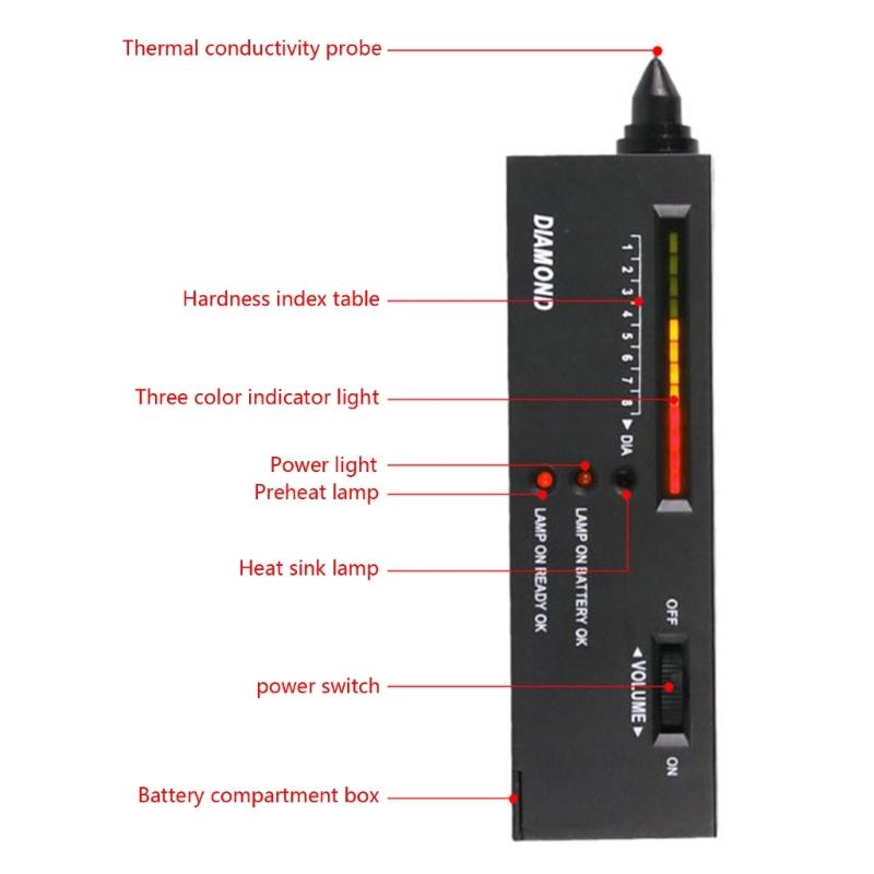 High Accuracy Jewelers Diamonds Tester For Novice & Expert Professional Jewelry Diamonds Testing Diamonds