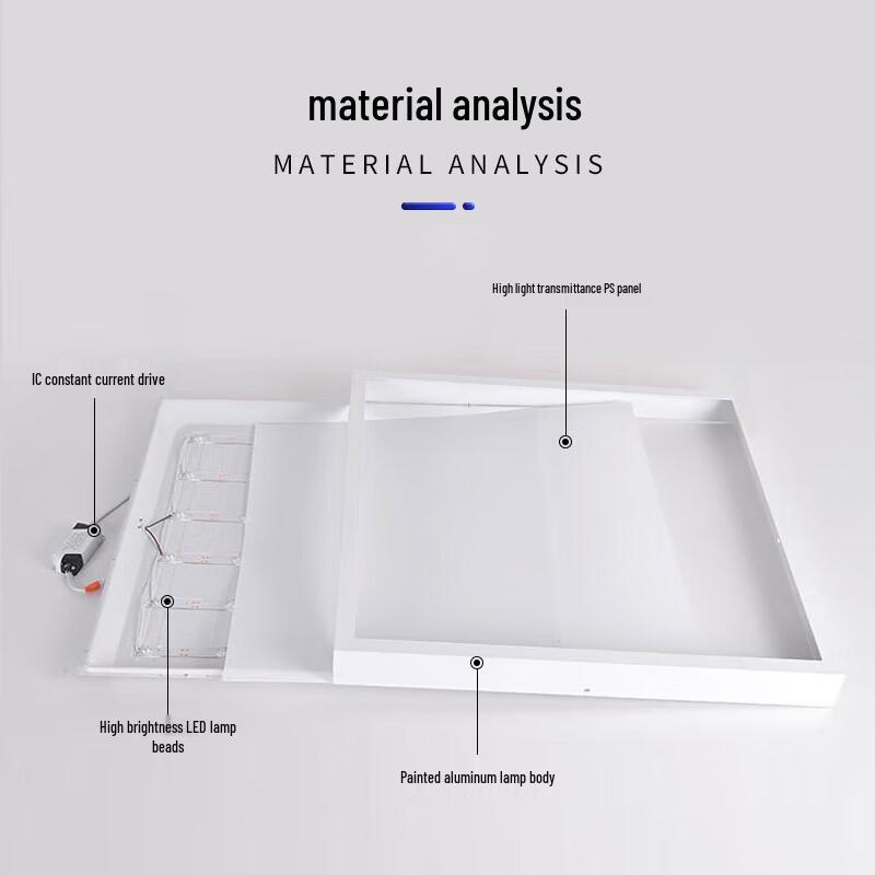 Jutou LED Office Surface-Mounted Panel Light