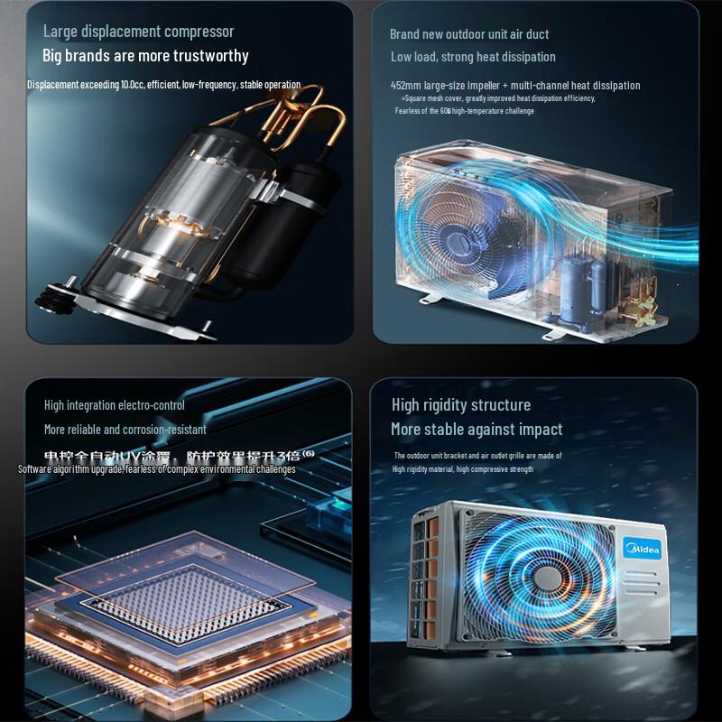 Midea Настенный инверторный кондиционер Smart Cooling & Heating, 1,5 л.с., вилка CN (адаптер в комплекте)