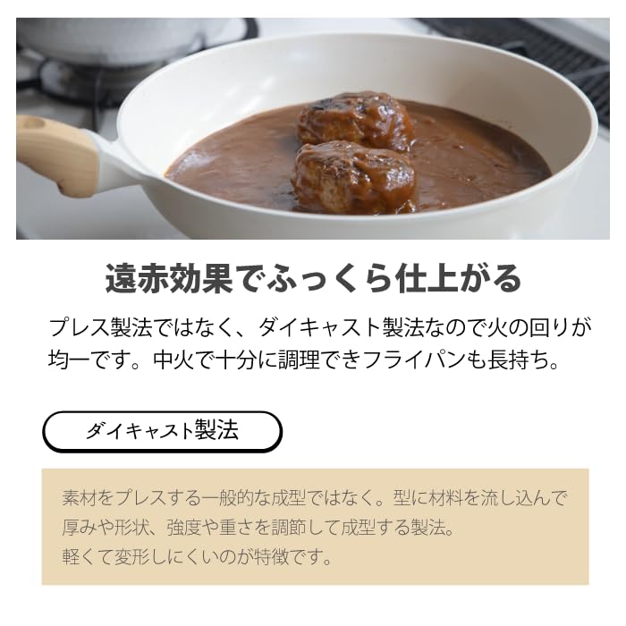 Подсветка и керамическая сковорода для заваривания чая, 28 см, совместимая с IH, простая в использовании, для жарки с перемешиванием