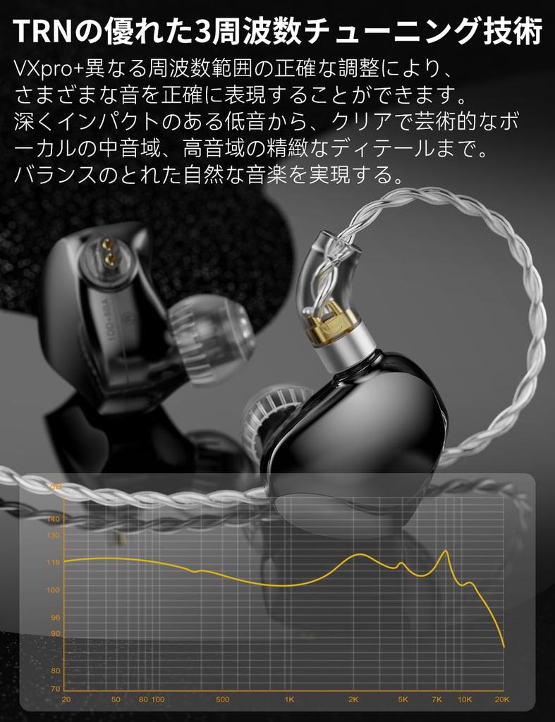 TRN VXpro+ In-Ear Monitors, High-Resolution Earphones, 8BA+1DD Hybrid Monitor Earphones, High Sound Isolation, Wired, 3.5mm Jack, QDC Detachable