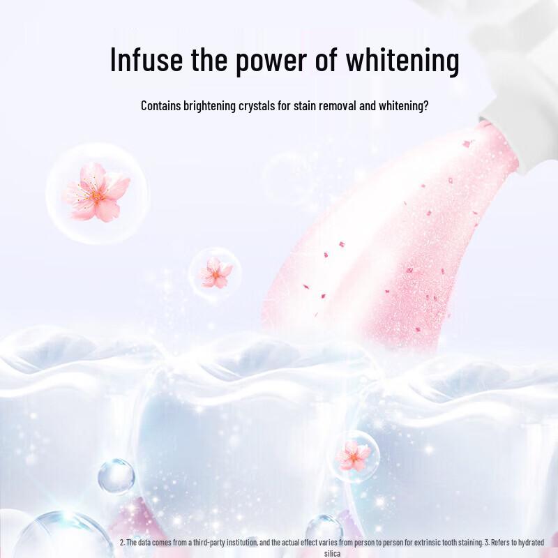 Lion Clinica Floral White Toothpaste