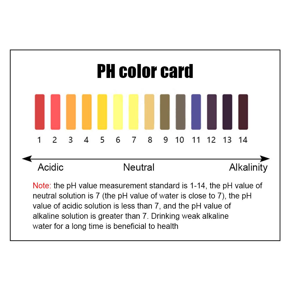 PH Meter PH Tester Pen 0.01 High Precision Professional PH Tester Pen (Blue)