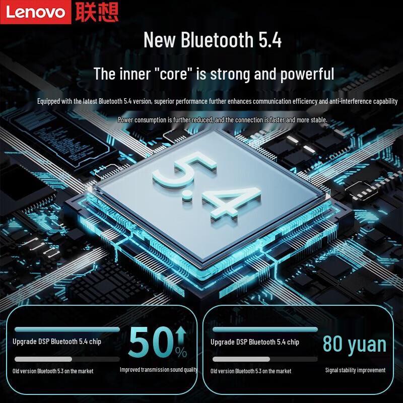 Lenovo EA150 Полувнутриканальные беспроводные Bluetooth 5.4 наушники-вкладыши