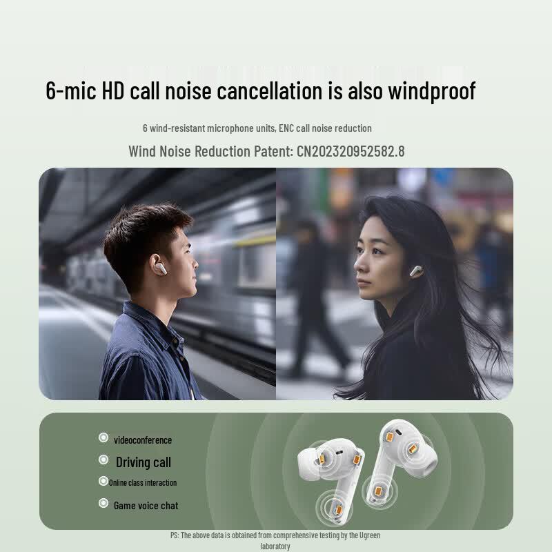 UGREEN T6s In-Ear Wireless Earbuds