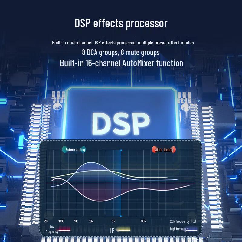 Huido Professional Rack-Mount Digital Mixer (CN version)
