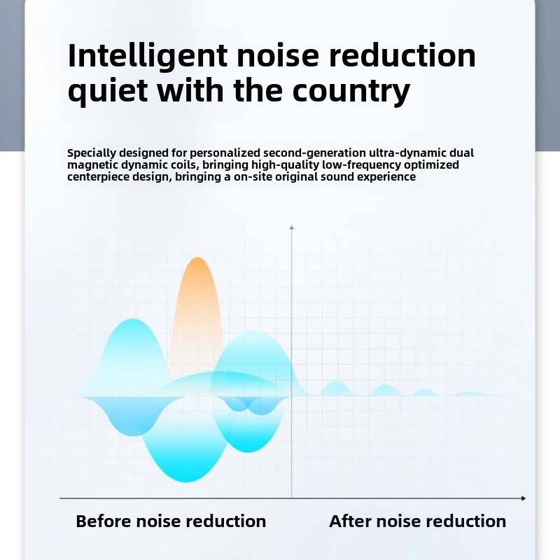 Беспроводные Bluetooth-гарнитуры OWS, подвесные, прозрачные Bluetooth-гарнитуры с закрытыми ушами