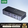 Ugreen 4K 60 Гц 2x2 HDMI KVM-переключатель
