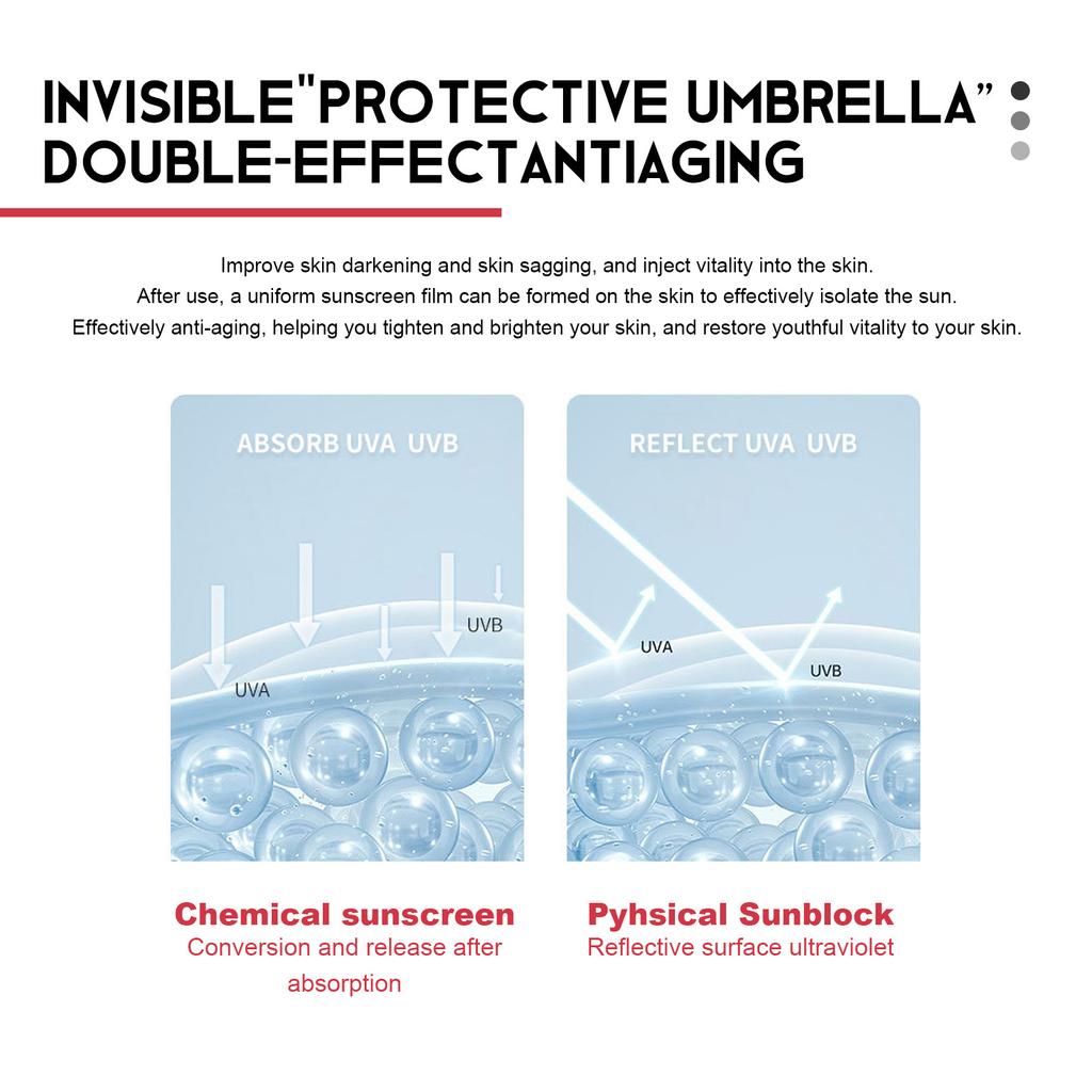 EELHOE Солнцезащитный крем для кожи, защитный крем для лица от солнца SPF 50/SPF 90, солнцезащитный крем для лица и тела, отбеливающий солнцезащитный крем