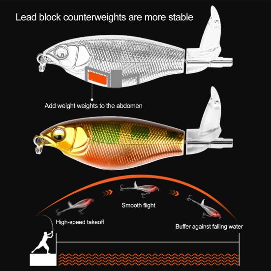 5 шт. 9,2 см/12 г Топвотер рыболовная приманка с вращающимся пропеллером Дальнобойная Плавающая Брызгающая Искусственная приманка Пресноводная Морская Форель