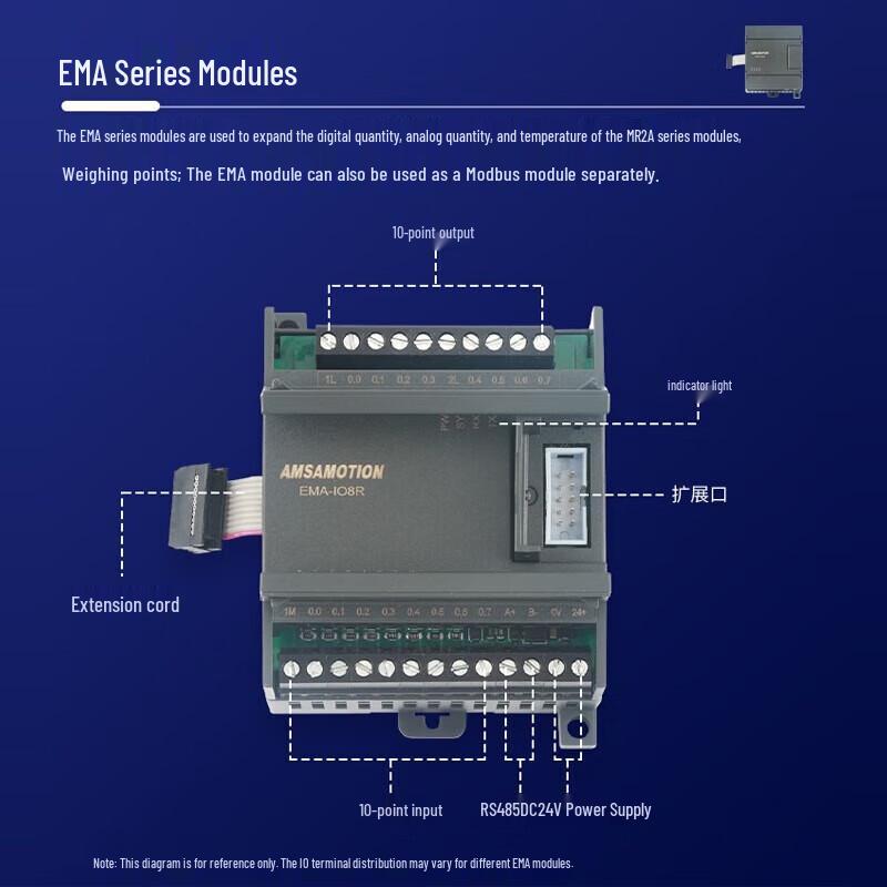 Aimosun RS485 Communication I/O Expansion Modules