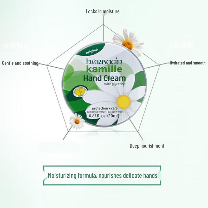 Herbacin Крем для рук Kamill New Classic