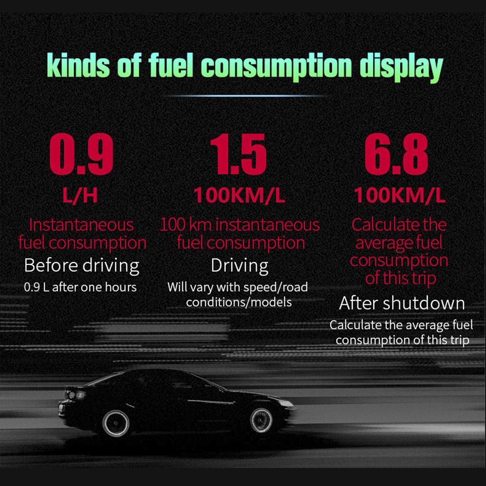 Диагностический инструмент OBD2 Автомобильная электронная цифровая охранная сигнализация HUD-дисплей Автомобильный проекционный дисплей спидометр